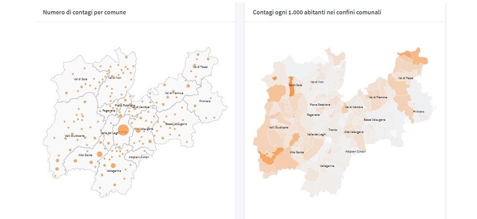 Coronavirus in Trentino, altri 10 contagi a Cembra e 1 a Roverè della Luna
